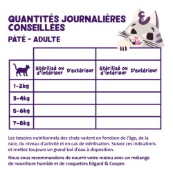 Boite Edgar Cooper - Dinde & poulet EDGARD COOPER 5407009641220 Boîtes, pochons alimentation humide pour chats