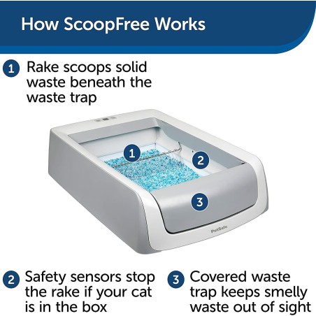 ScoopFree™ Litière autonettoyante avec couvercle  729849171251 Maisons de toilette et bacs