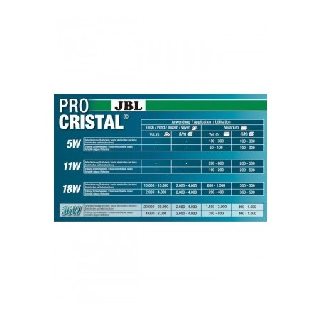 JBL ProCristal UV-C Compact plus 18 W JBL 4014162604729 UV-C, osmoseur, ozonisateur