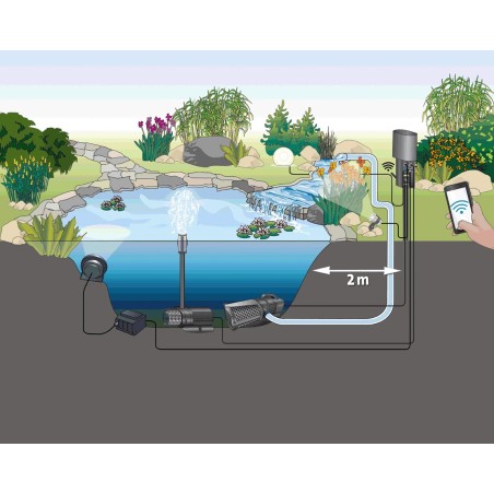 PRISE ELECTRIQUE POUR APPAREILS DE JARDIN, BASSIN ...