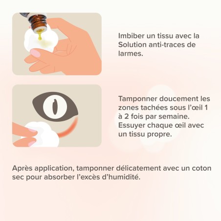Beaphar solution traces de larmes - Animaux Market