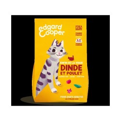 Croquettes Sans céréales Poulet-Dinde 2 kg - Edgar Cooper