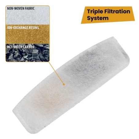 Fontaine à eau ASTRA - Ferplast Fontaine pour chats et petits chiens a