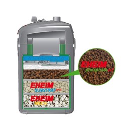 Eheim Distributeur automatique Twin - Animaux Market