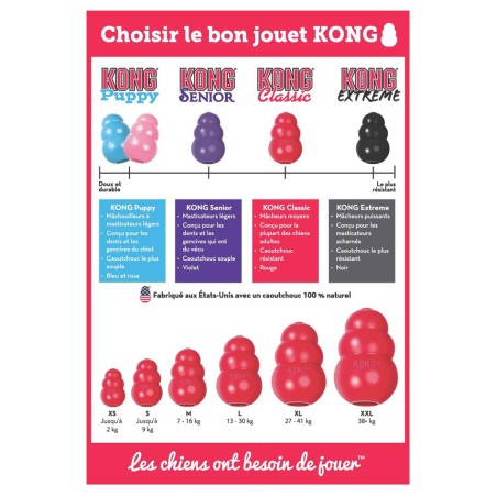 Jouet Kong Classic   Jouets Kong