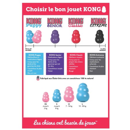 Jouet Kong Puppy   Jouets Kong